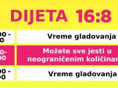 DIJETA 16:8 O KOJOJ SVI PRIČAJU: NAJEFIKASNIJA DIJETA ZA MRŠAVLJENJE