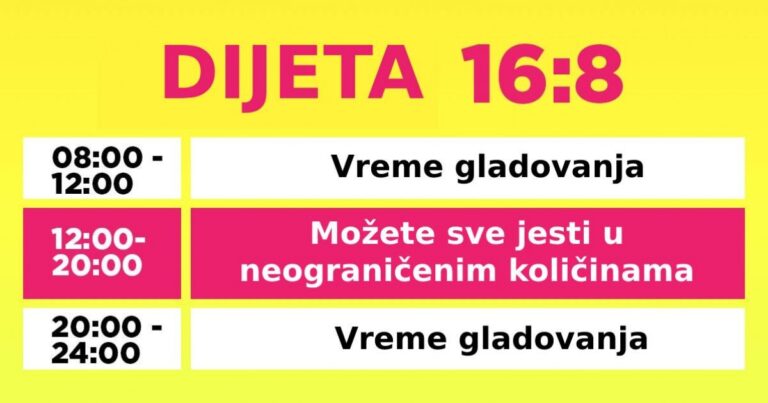 DIJETA 16:8 O KOJOJ SVI PRIČAJU: NAJEFIKASNIJA DIJETA ZA MRŠAVLJENJE