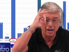 ‘GDJE ĆEŠ LOPATOM NA BAGER?!’ Saša Popović uživo na Pinku o Karleuši: Ovo je tvoj fijasko i propast! Šta da ti radim, neće te narod